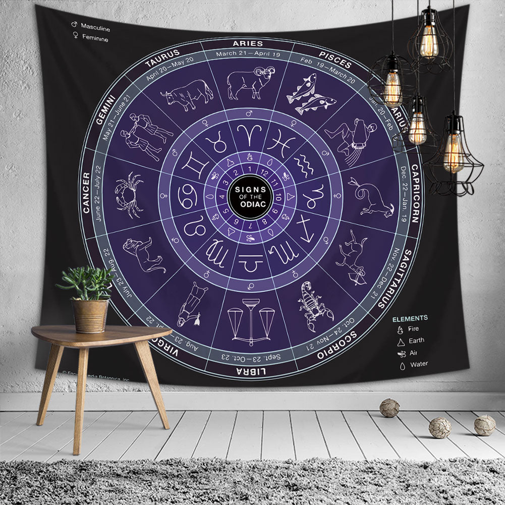 Zodiac Tapestry, Aesthetic Tapestry, Astrology Tapestry, Zodiac Wall Art, Astrology Decor, Dorm Decor Wall Tapestry