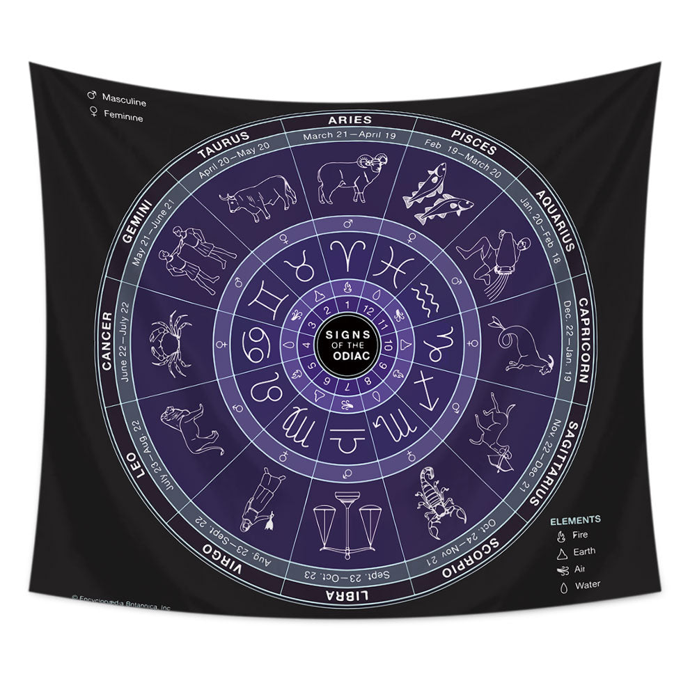 Zodiac Tapestry, Aesthetic Tapestry, Astrology Tapestry, Zodiac Wall Art, Astrology Decor, Dorm Decor Wall Tapestry