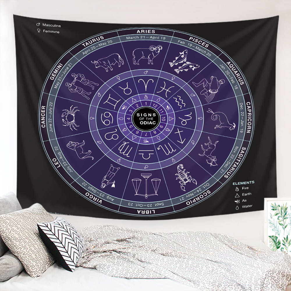 Arazzo zodiaco, arazzo estetico, arazzo astrologico, arte della parete zodiacale, arredamento astrologico, arazzo da parete per dormitorio